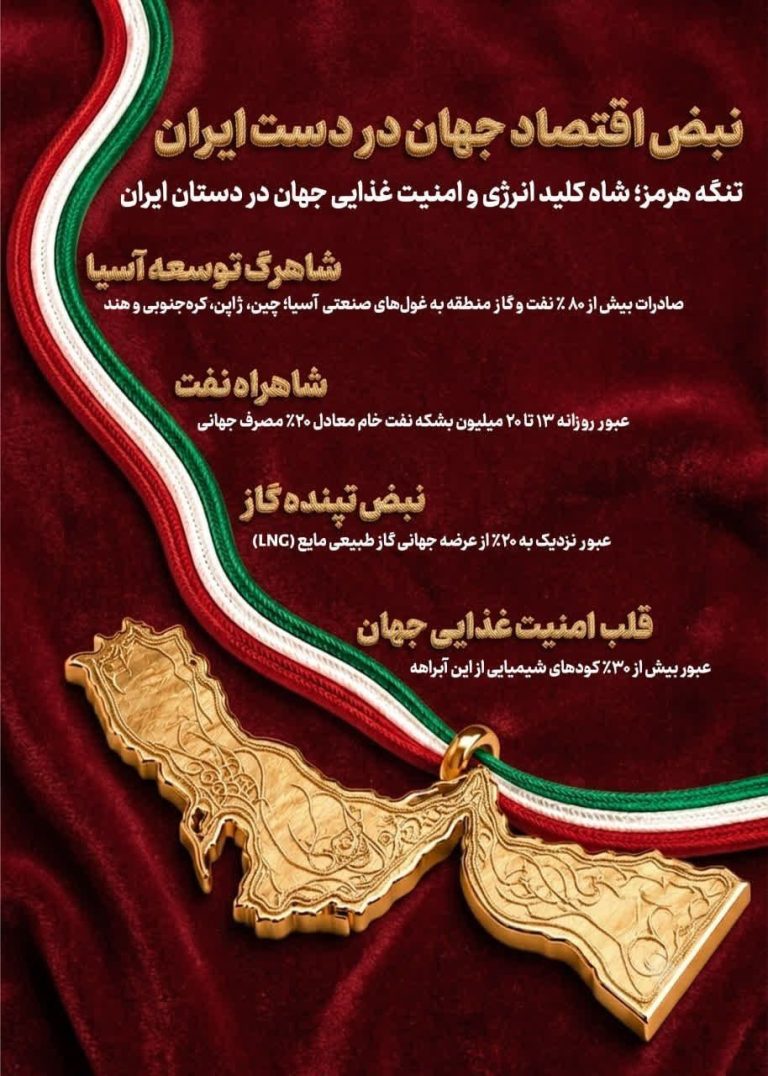 نبض اقتصاد جهان